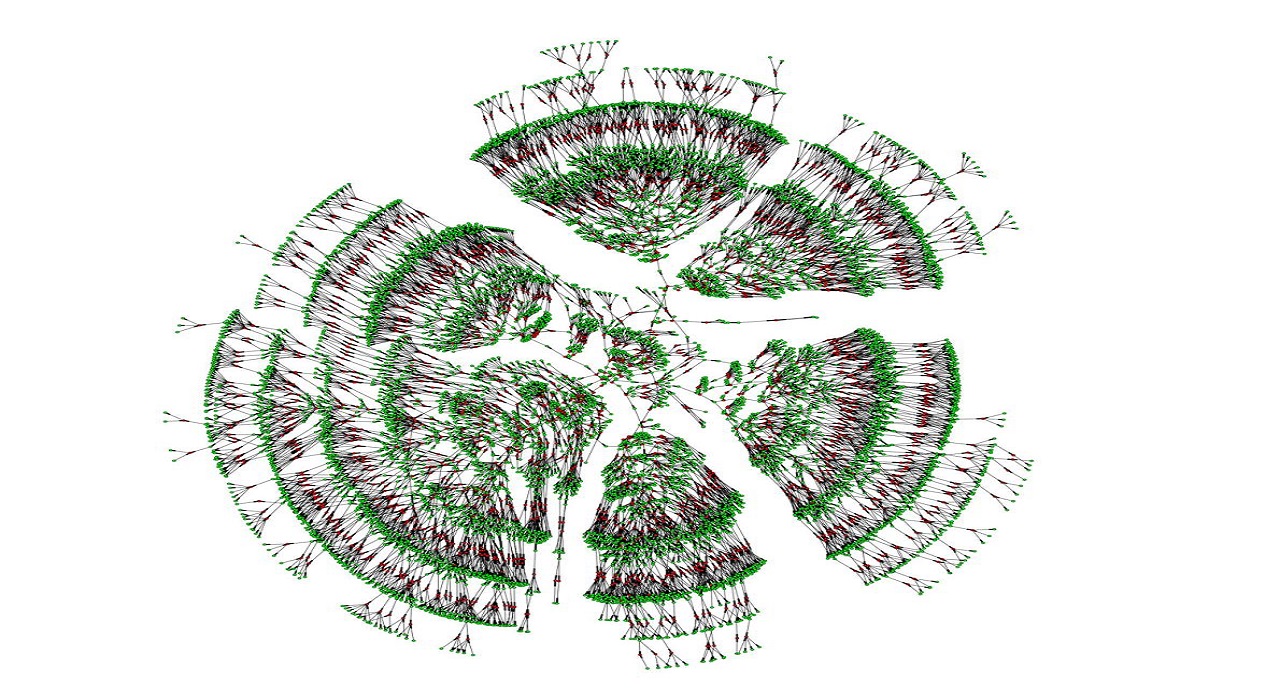 world-s-largest-family-tree-is-thirteen-million-strong